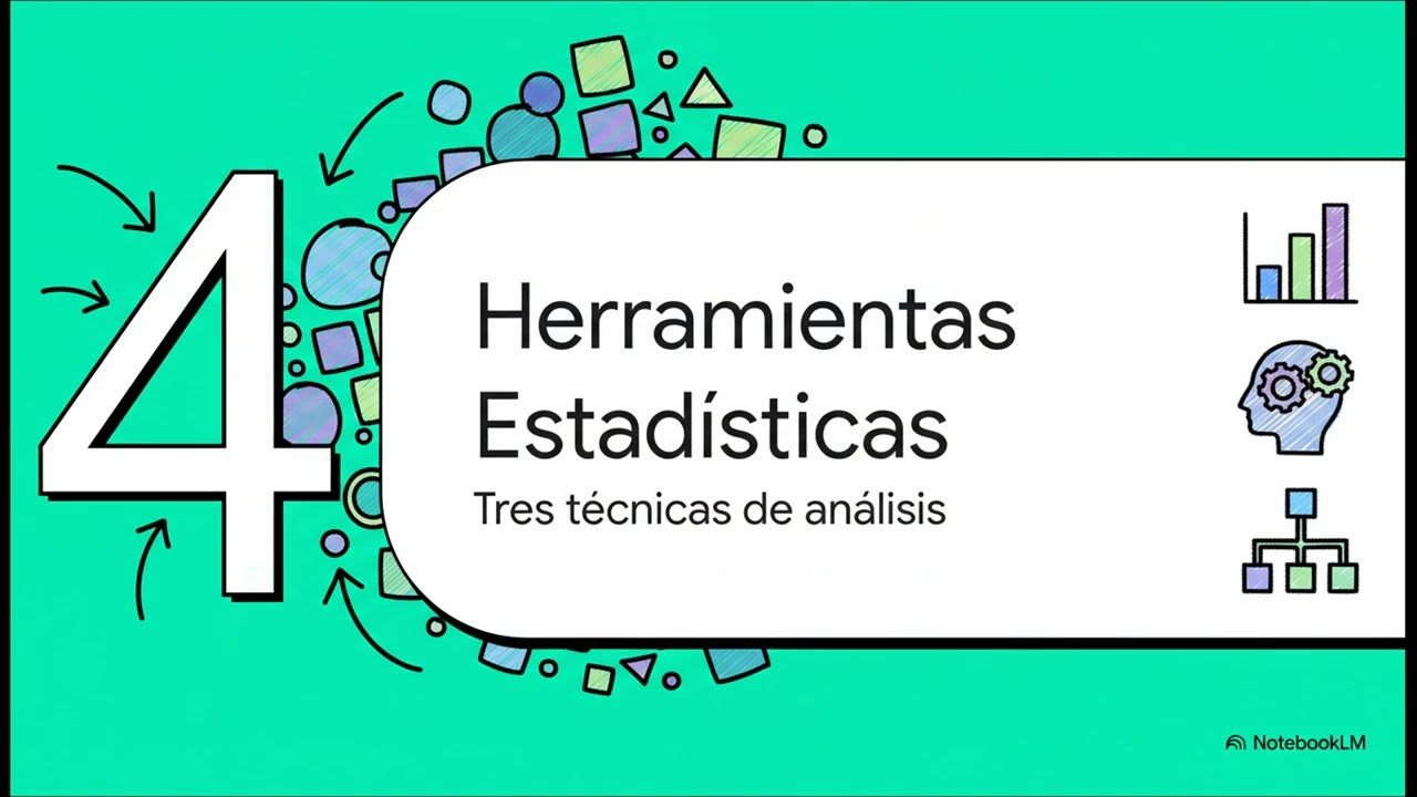 Gerencia de Proyectos: Valor Ganado Estocástico