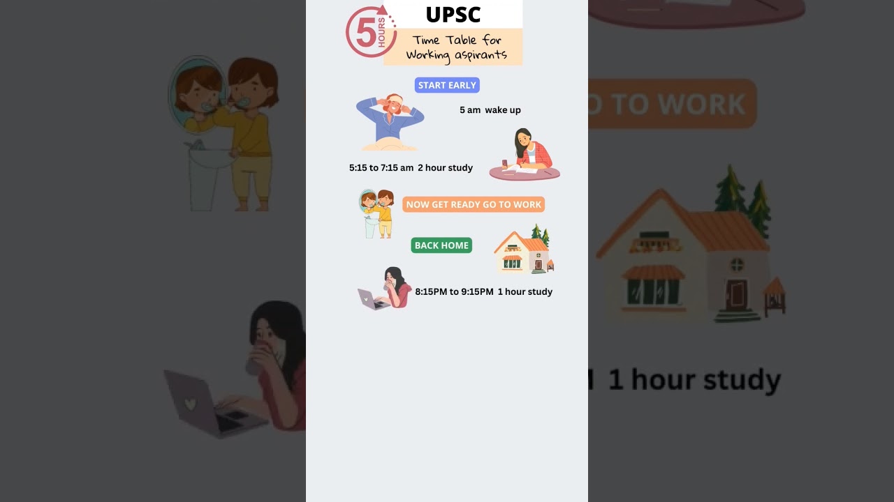 UPSC Time table for the working Aspirants | Mentee
