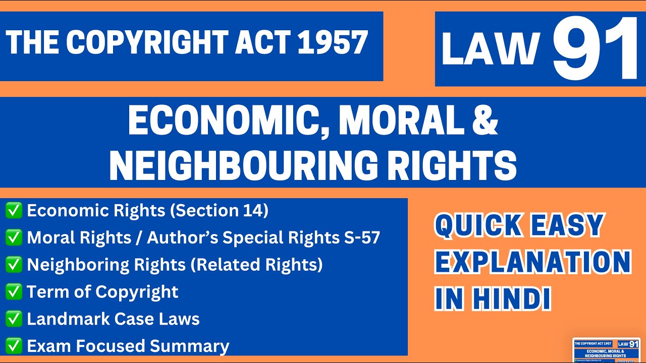 Economic, Moral & Neighbouring Rights | Section 14, 37, 38 & 57 | Copyright Act | LAW91