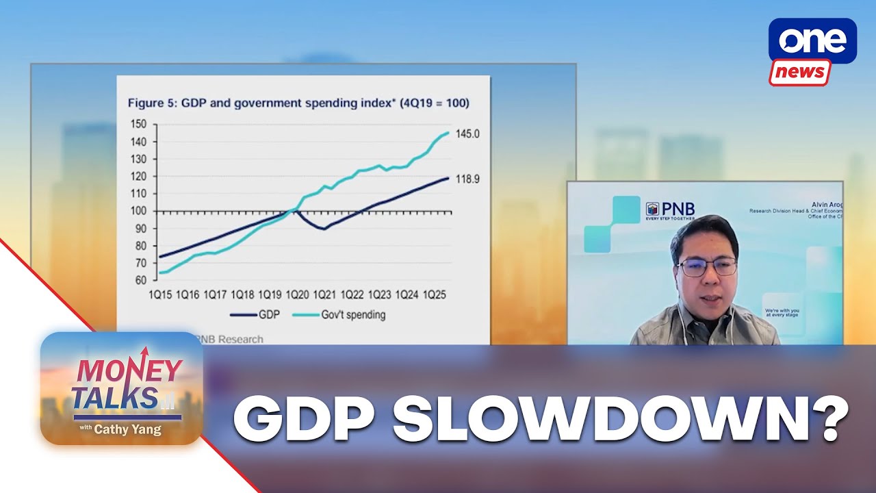 Arogo: Corruption probe weighs on Q4 GDP forecast | Money Talks