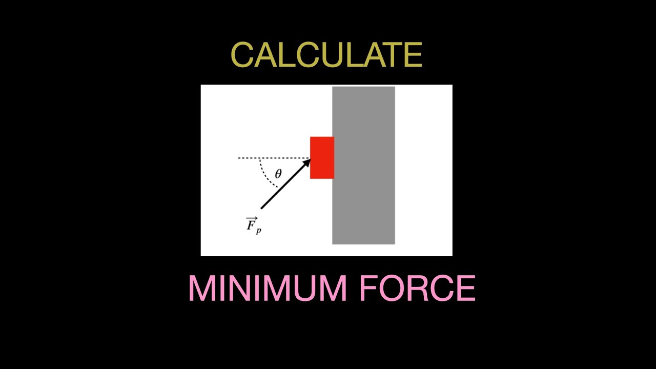 Physics problem: pushing a block against a wall with friction