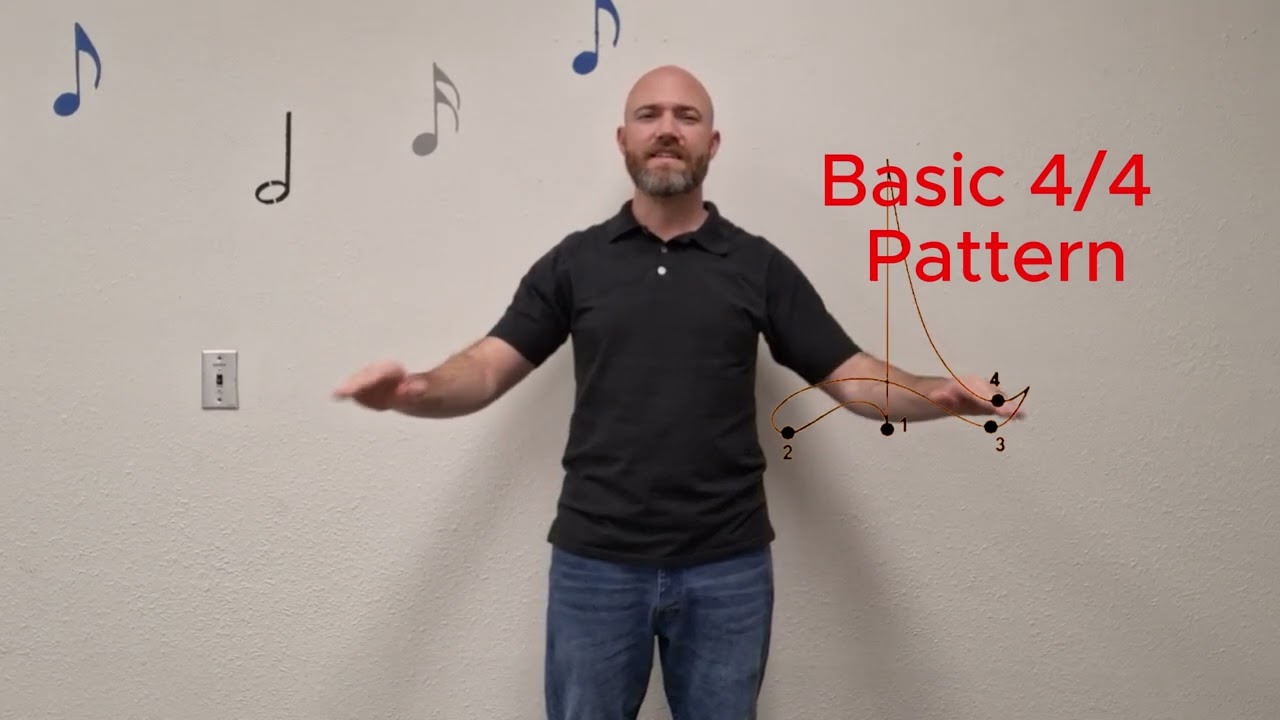 Drum Major Conducting Basics