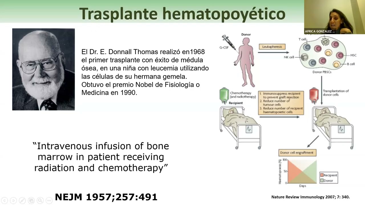 Bases de la Terapia Celular en Oncoped