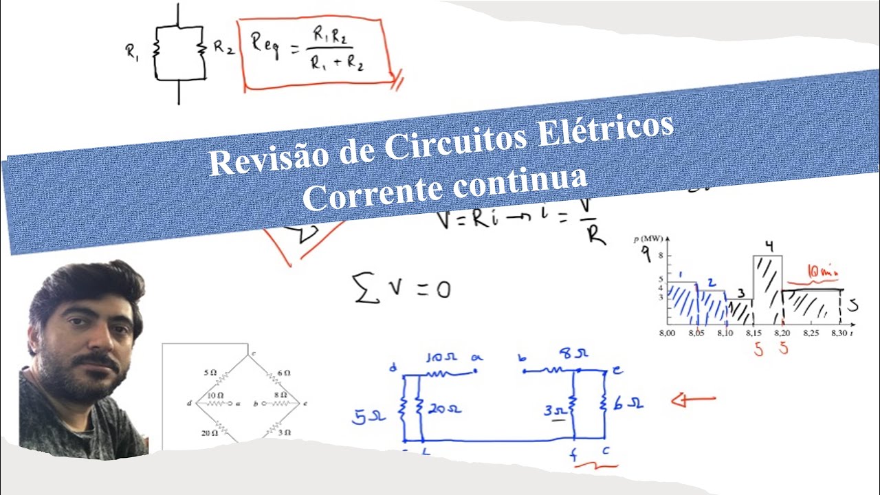 Revisão de Circuitos Elétricos I