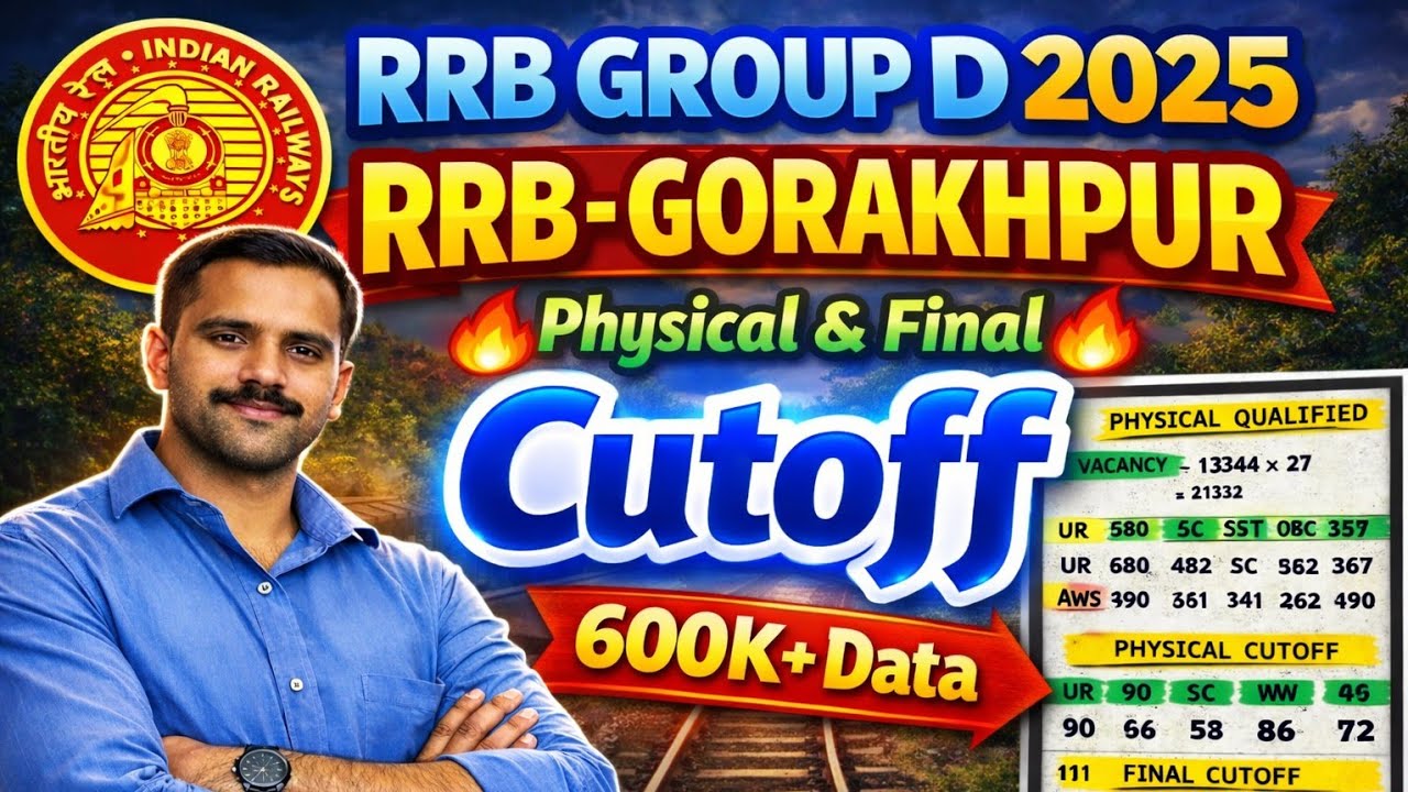 RRB Group D Gorakhpur Cutoff 2025 | Railway Group D Gorakhpur Zone Cutoff | GORAKHPUR Group d Cutoff