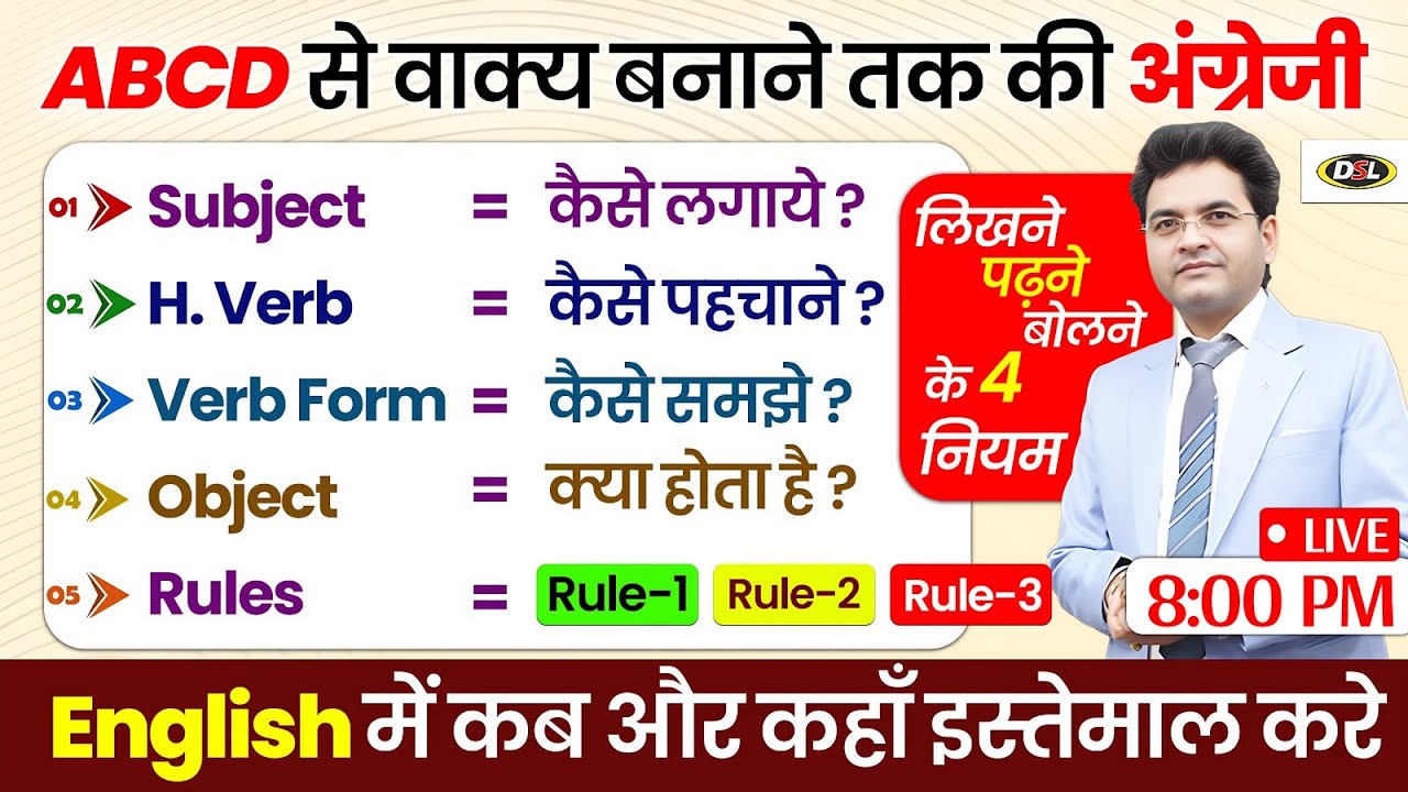 Subject, Verb, Object क्या होता है? 🤔 | Sentence के Parts पहचानो आसान तरीक़े से! | #englishgrammar