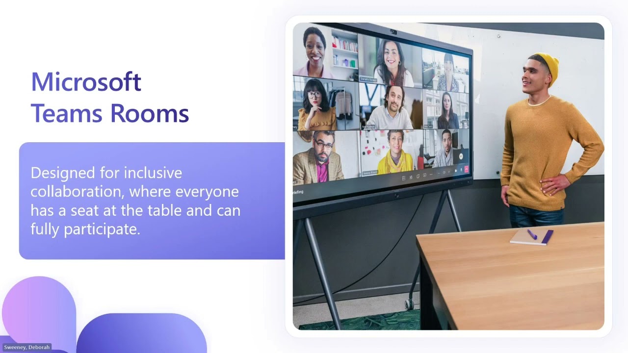 Teams Phone, Rooms and Premium