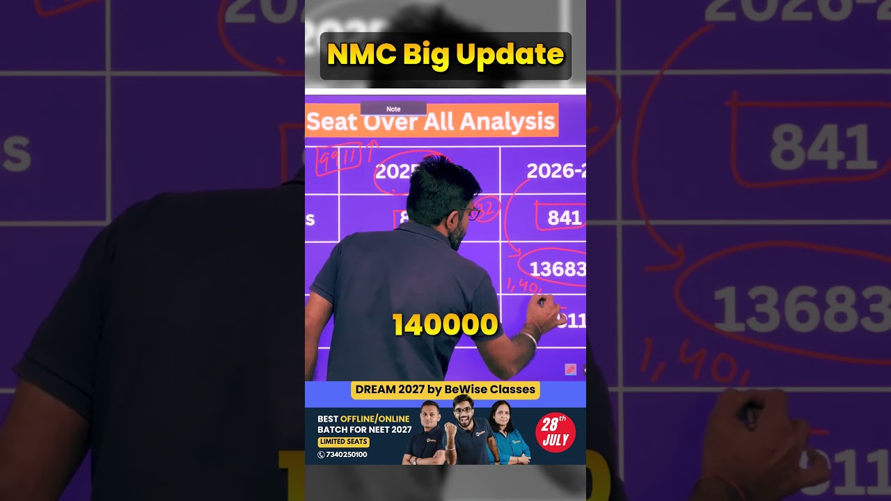 🔴 NMC Latest Update! 🚨 Big Change in NEET 2026 Seat Matrix #Shorts
