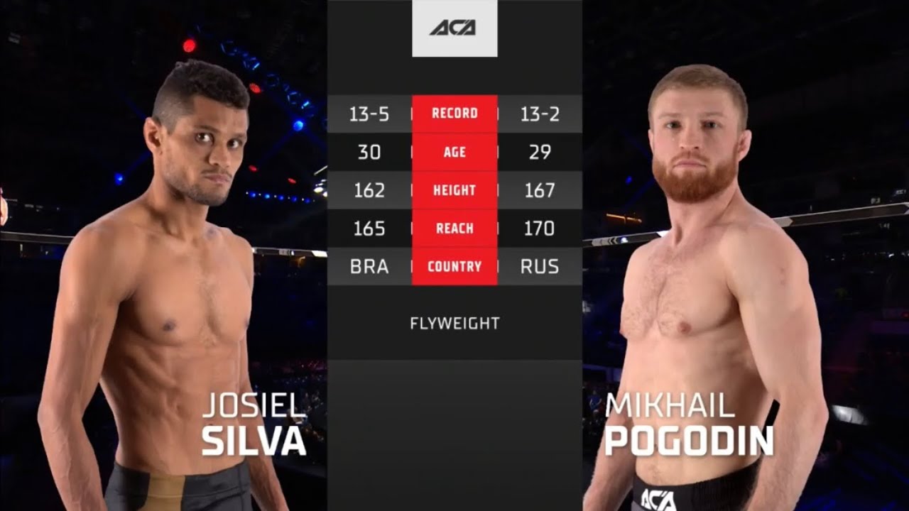 Джозиель Сильва vs. Михаил Погодин | Josiel Silva vs. Mikhail Pogodin | ACA 123 - Moscow