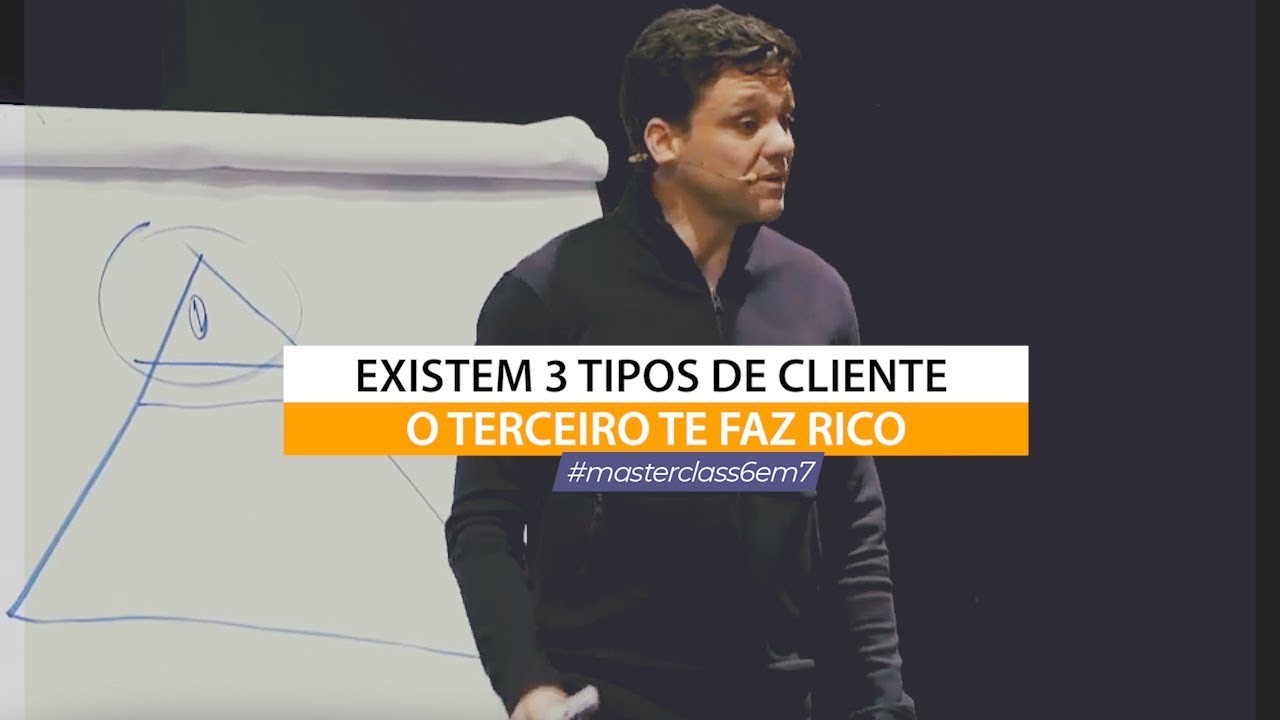EXISTEM 3 TIPOS DE CLIENTES, O TERCEIRO TE FAZ RICO | ERICO ROCHA