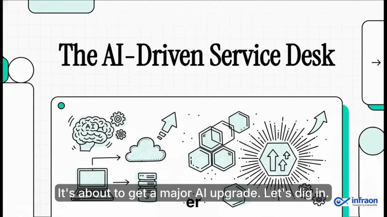 GenAI in ITSM: Benefits, Use Cases & Automation Explained