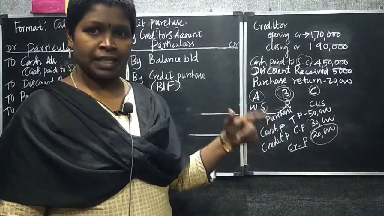 +2 Accountancy Lessons 1). Part 10 How to Calculate Credit purchase?
