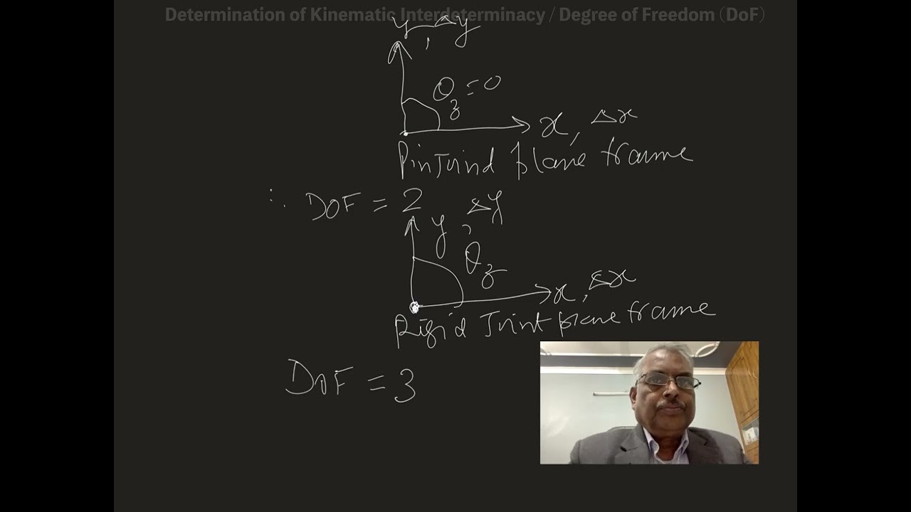 Introduction to Structure Analysis