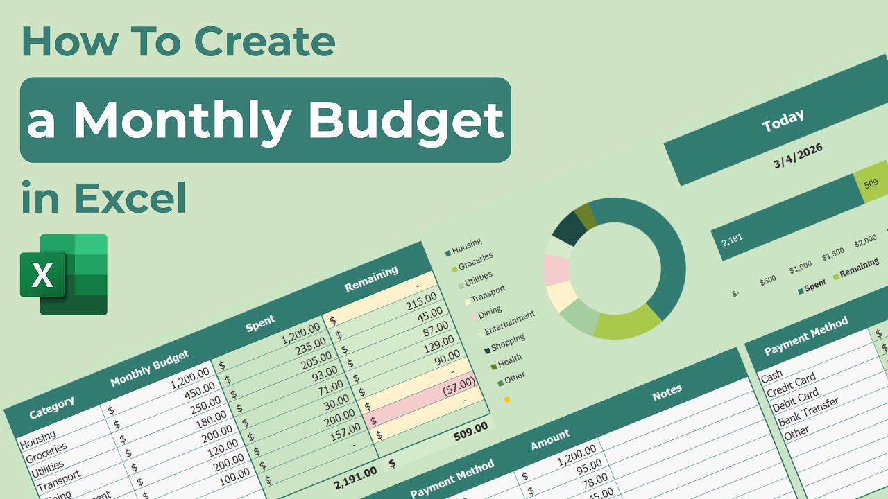 How to Make a Monthly Budget Tracker in Excel