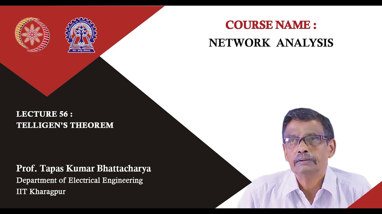 Lecture 56: Telligen's Theorem