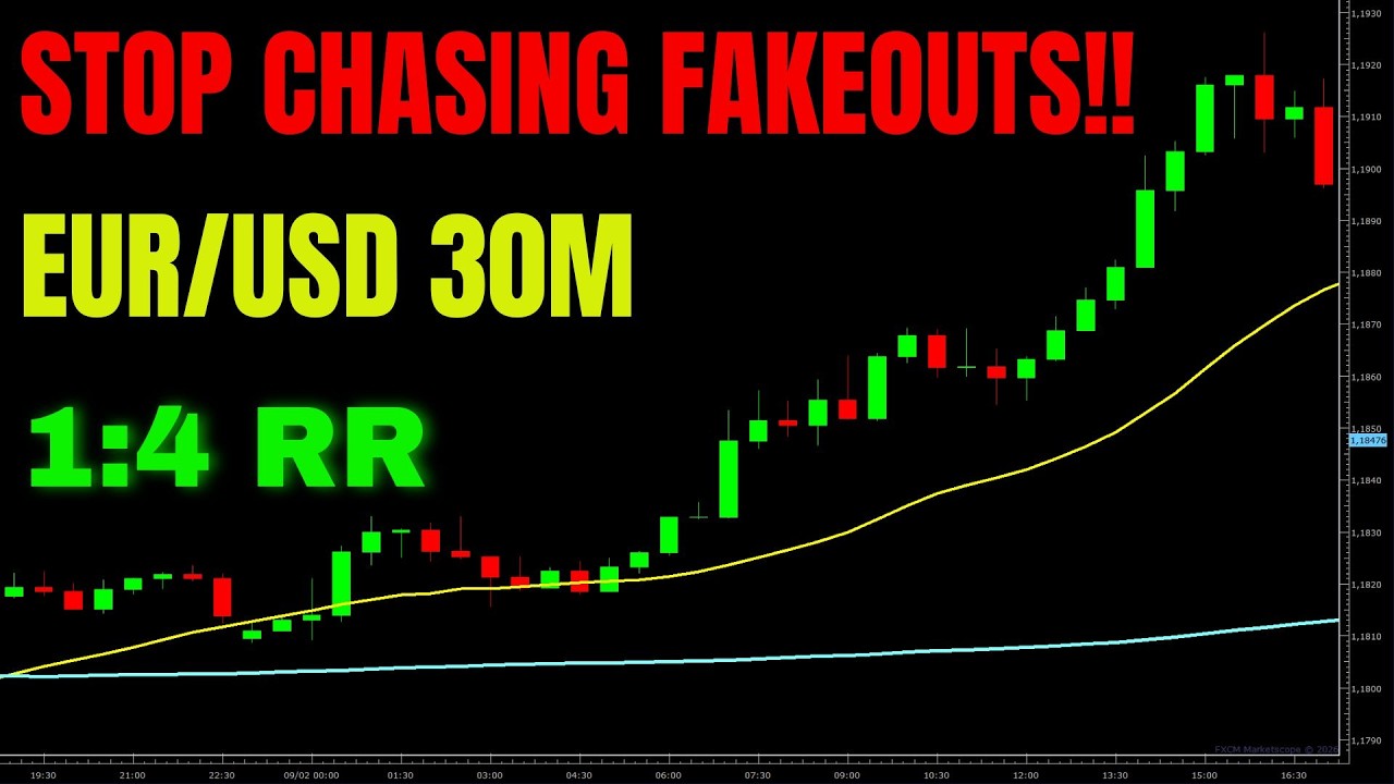 EURUSD Reversal Strategy: High-Probability 30-Minute SMA Crossover Setup