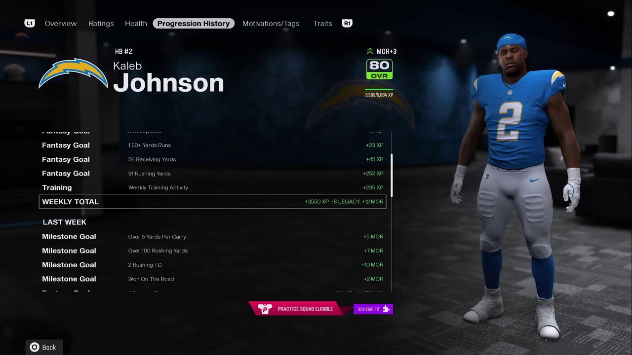 vs Chiefs #GOTW - SBF #TheYear