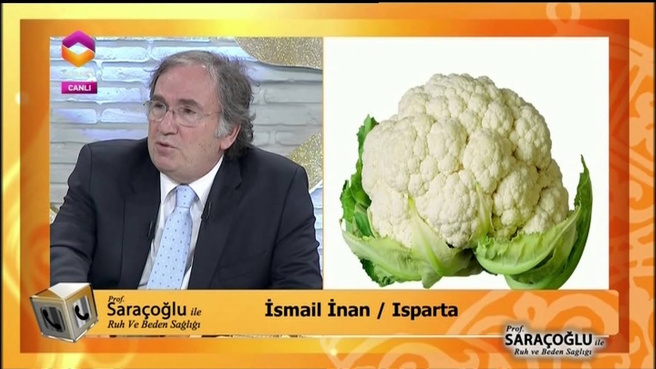 İbrahim Saraçoğlu ile Ruh ve Beden Sağlığı - 03.05.2015 - DİYANET TV