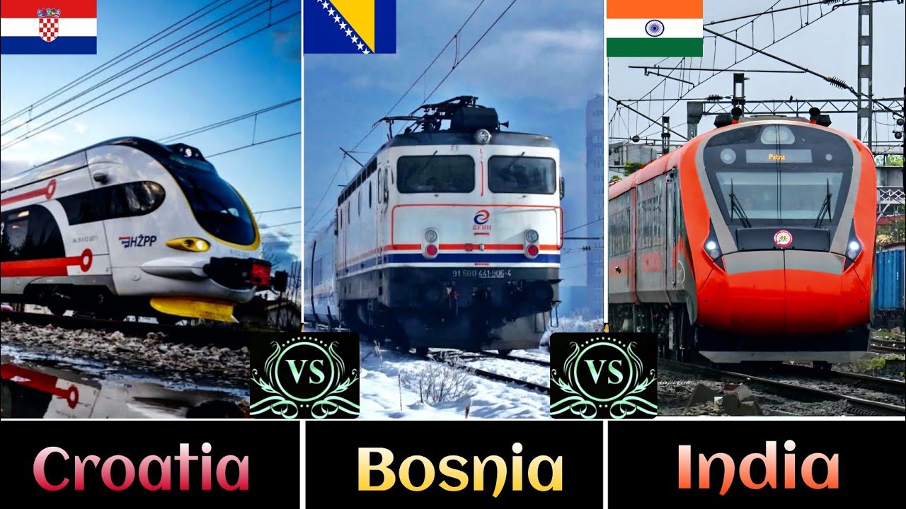 INDIAN RAILWAYS Vs CROATIAN RAILWAYS Vs BOSNIAN RAILWAYS Comparison in 2026 || Triple Comparison