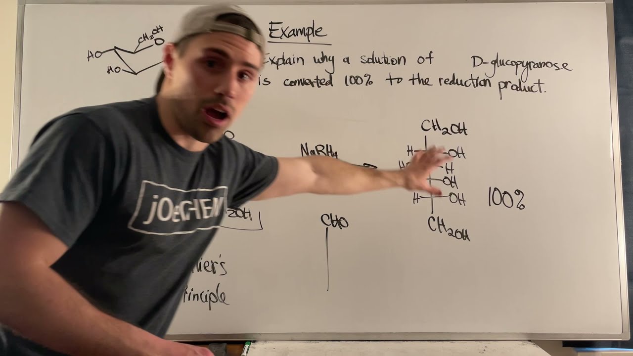 Reducing Sugars with NaBH4