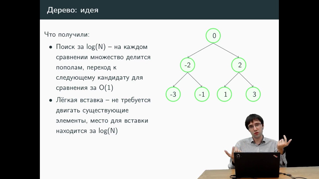 10 1 Бинарное дерево: теория и пример реализации (Васюков А.В., 2019)