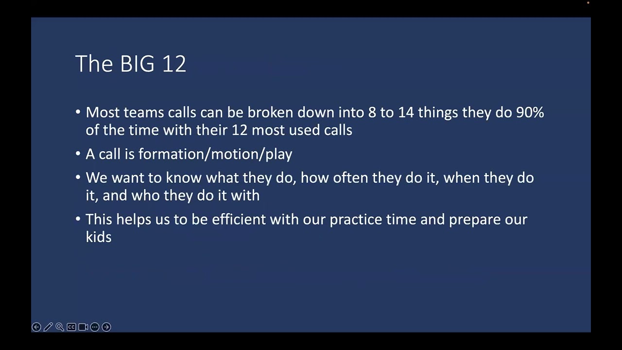 Defensive Game Planning With Data to Dominate