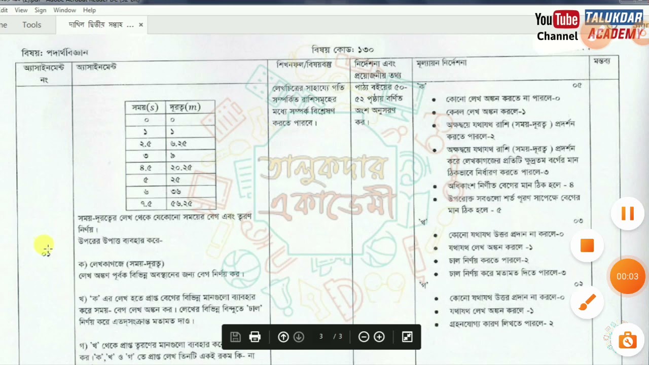 class 10 physics  assignment question and solution 2021.for all board.