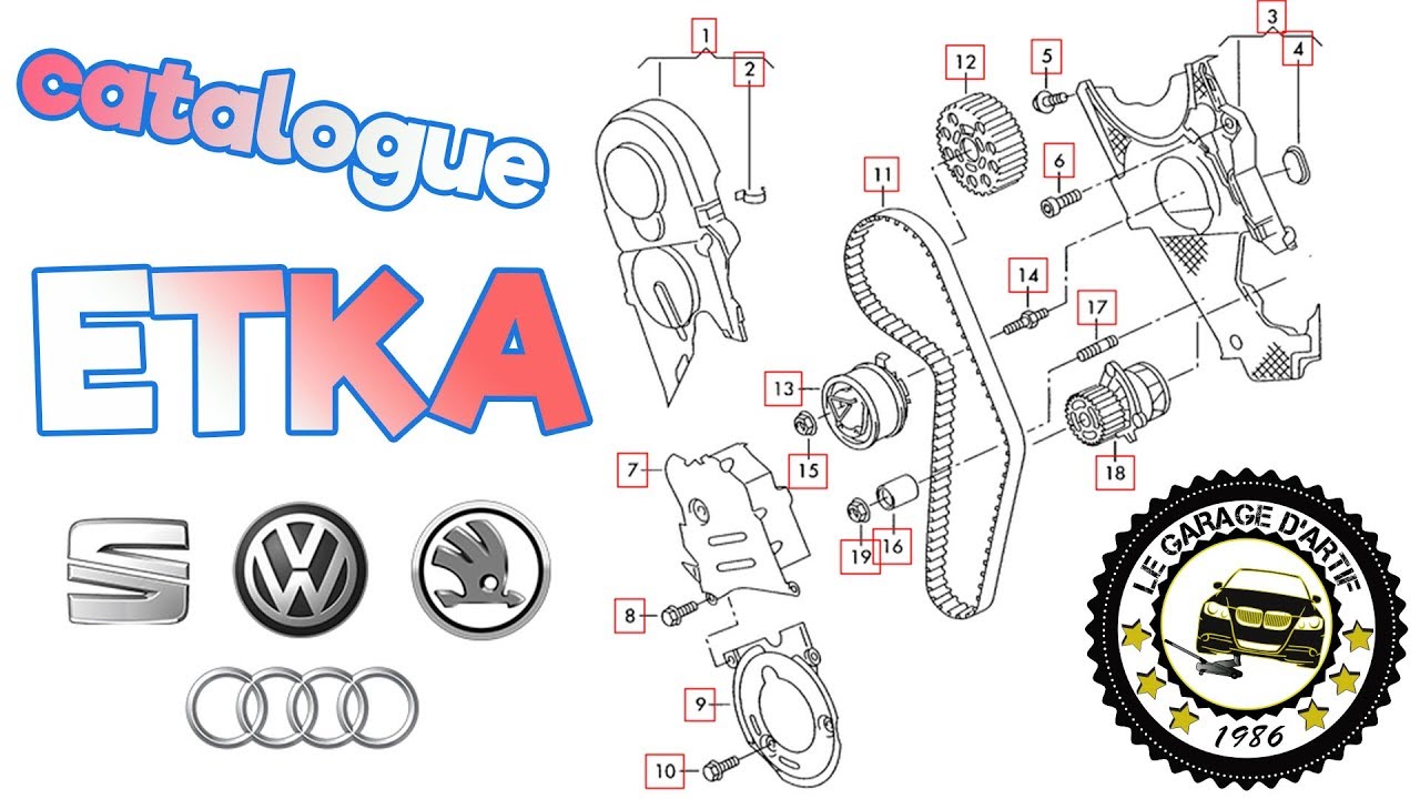 ETKA : CATALOGUE DE PIÈCES / RÉFÉRENCES DU GROUPE VAG (AUDI, SEAT, VW, SKODA)