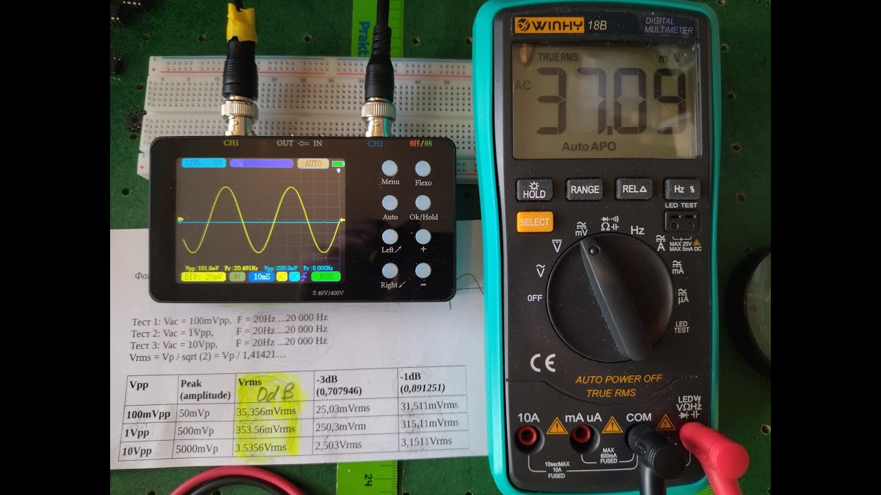 Testing the sine wave bandwidth of  DMM WINHY 18B with 6000 counts.