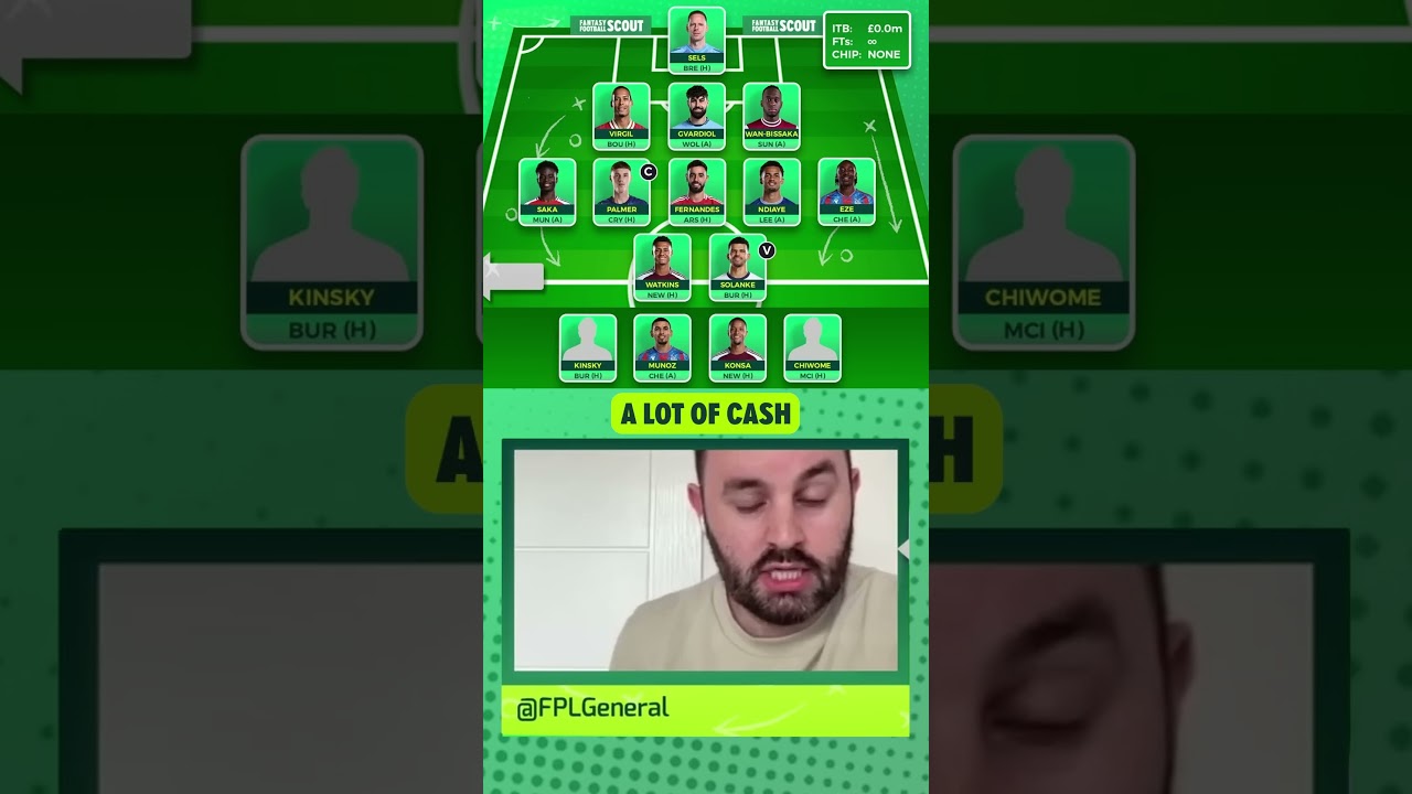 FPL General&rsquo;s First Draft! NO SALAH & NO HAALAND!