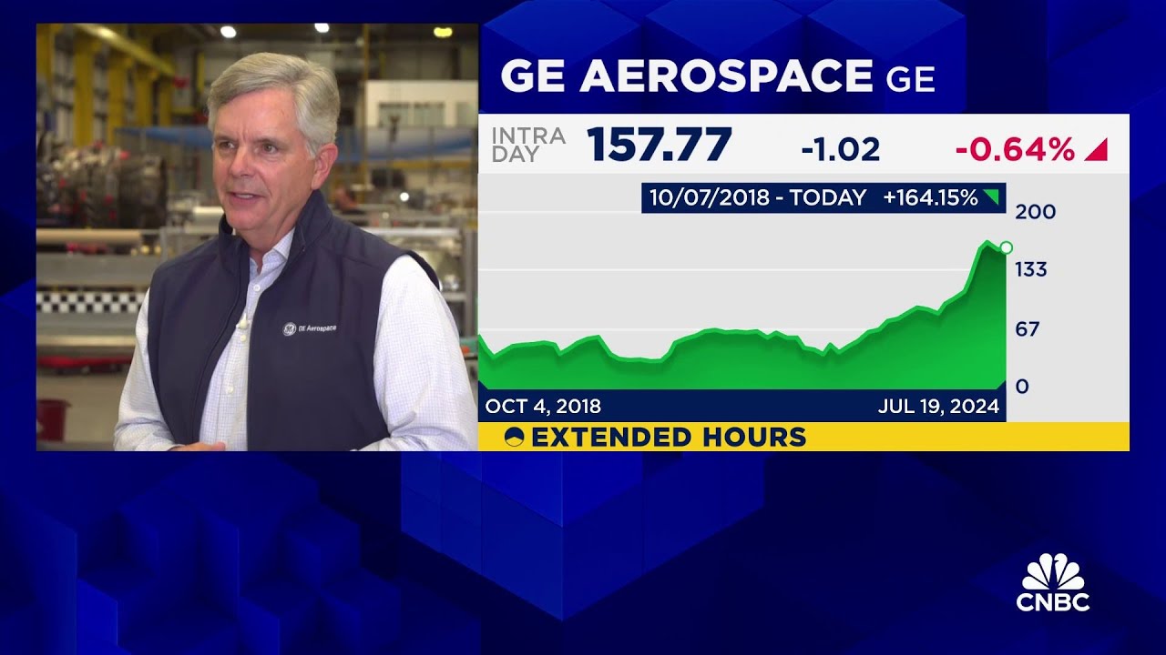 GE Aerospace CEO on $1B investment: Need the capacity to support our engines for decades to come