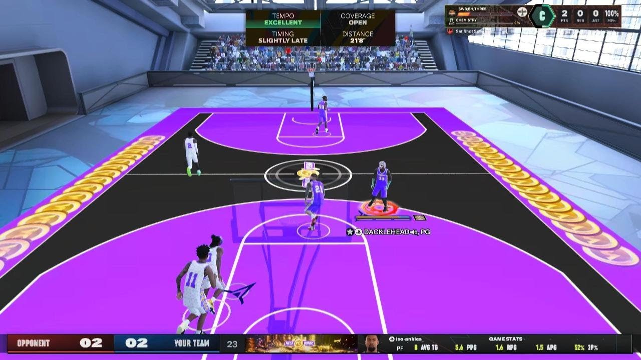 Best guard on 2K