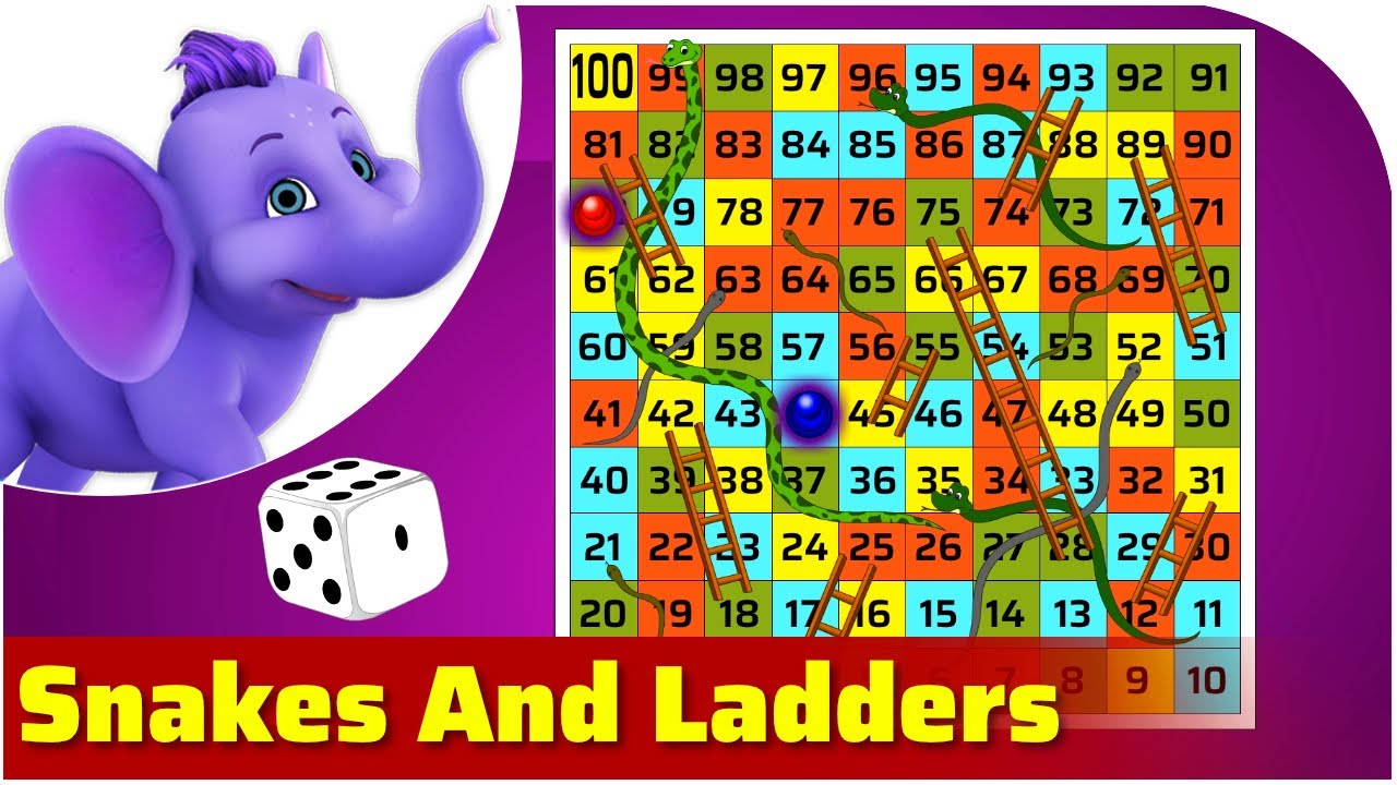 Snake and Ladders / Song on Games / Appu Series