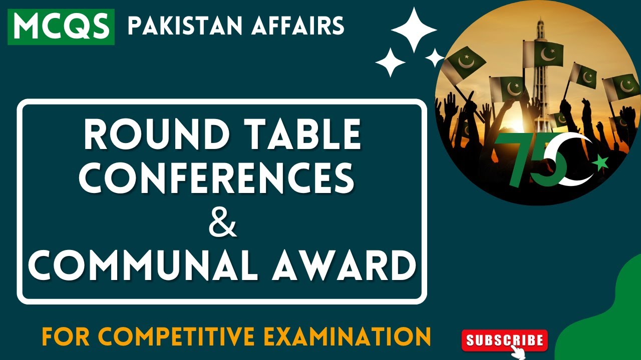 MCQs Round Table Conferences & Communal Awards | #roundtableconference #communalaward #subcontinent