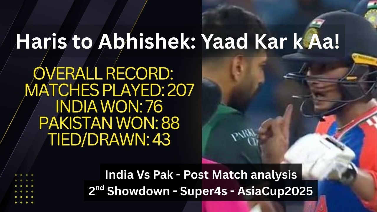 #IndiaVsPak Post Match Analysis - Super4s #AsiaCup2025 |