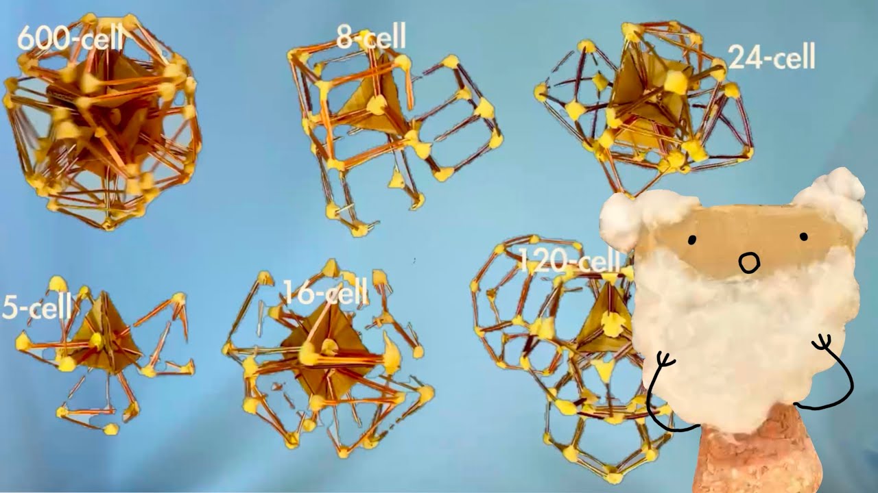 Why should you move to 4d? Regular polytopes explain