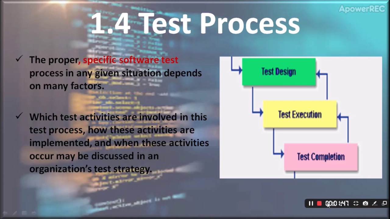 1.4 Test process