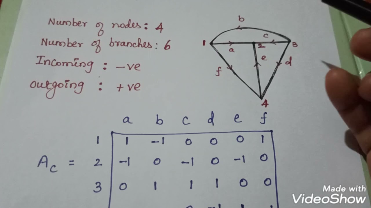 Incidence Matrix/ Circuit Analysis
