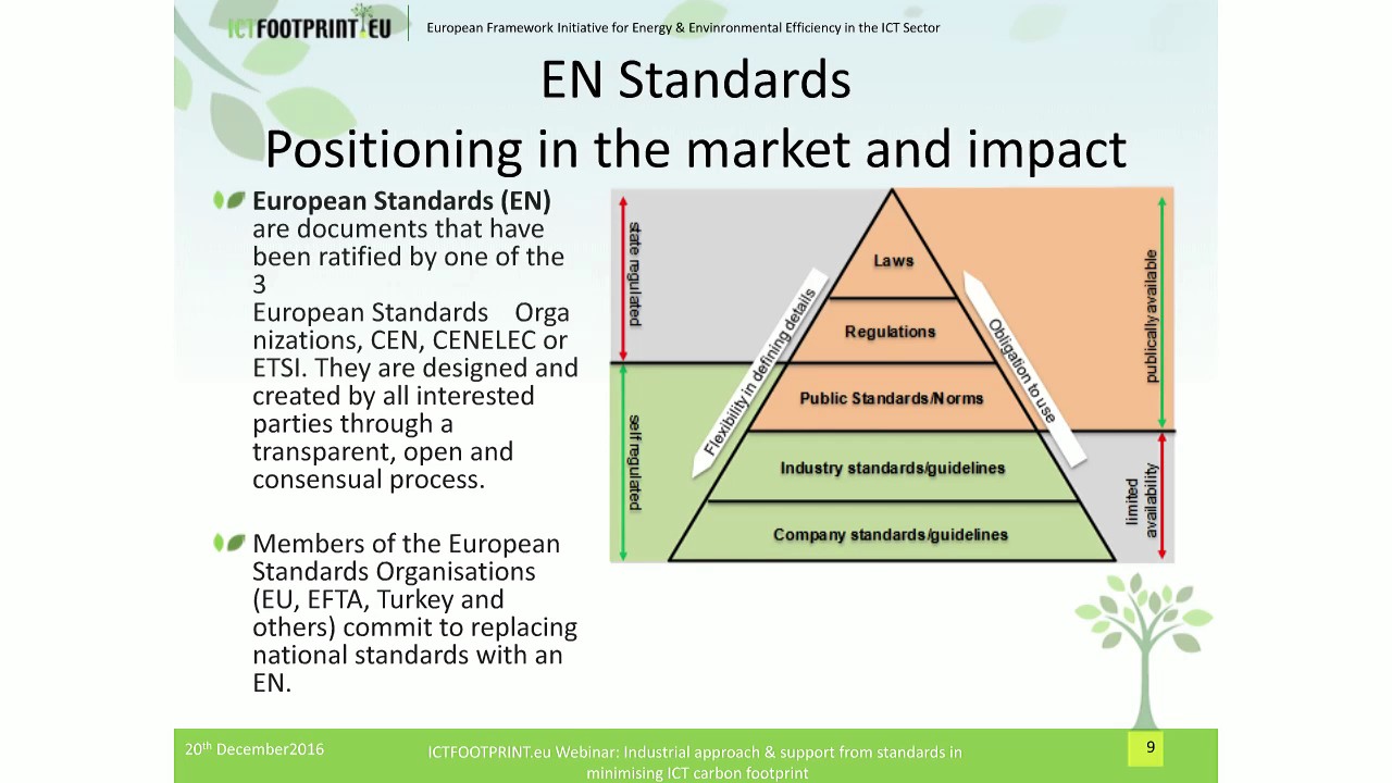 Industrial approach & support: standards to minimise carbon footprint - Webinar ICTFOOTPRINT.eu