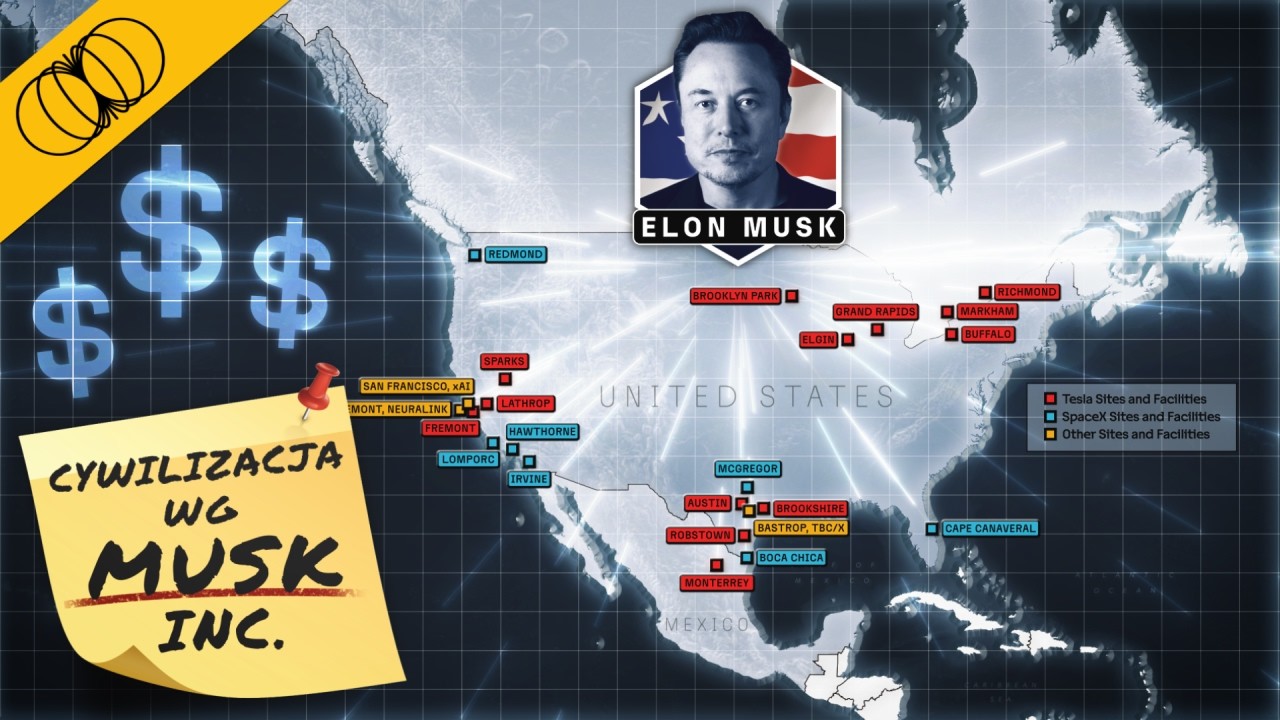 Musk Inc. Buduje Nową Cywilizację.