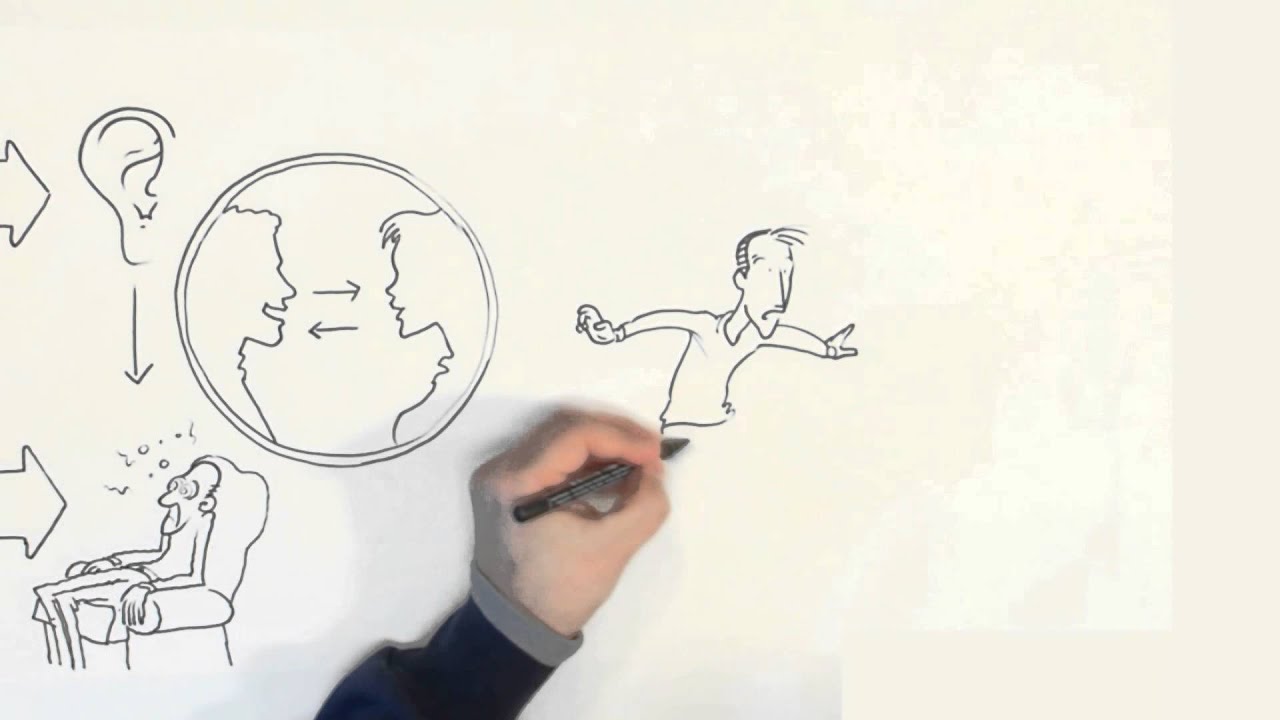 Comunicazione efficace