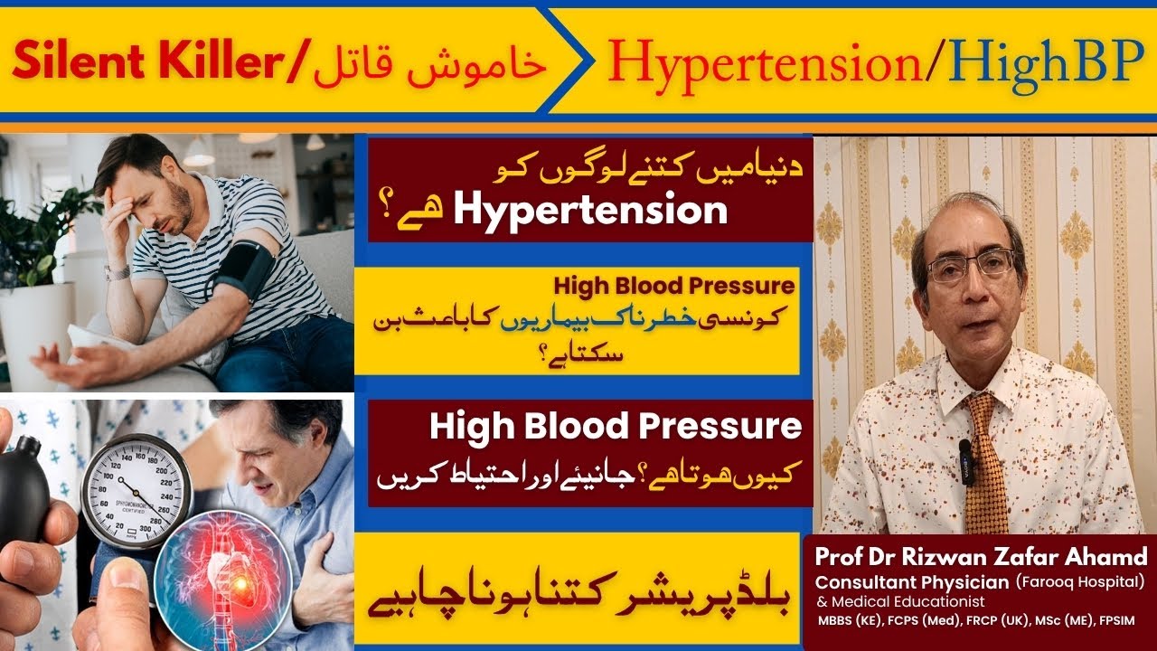 Part 1 - High Blood Pressure (Hypertension): Silent Killer