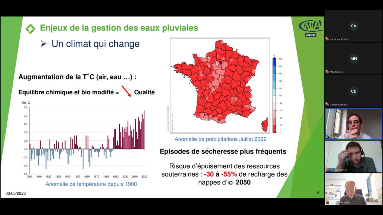 Gérer vos eaux de pluie : des solutions économiques et écologiques existent !