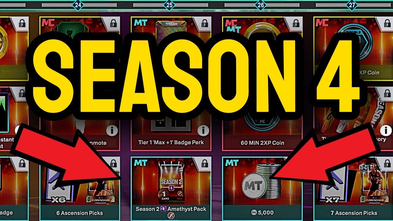 NBA 2K26 - SEASON 4 ALL REWARDS (Level 1-40)