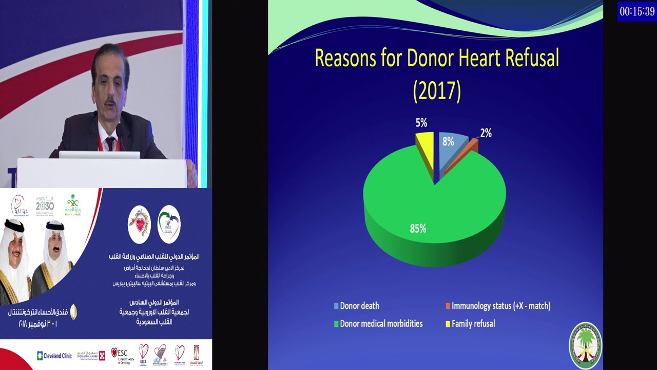 Jehad   Al Buraiki   Heart Transplant   KFSH&RC Experience x264