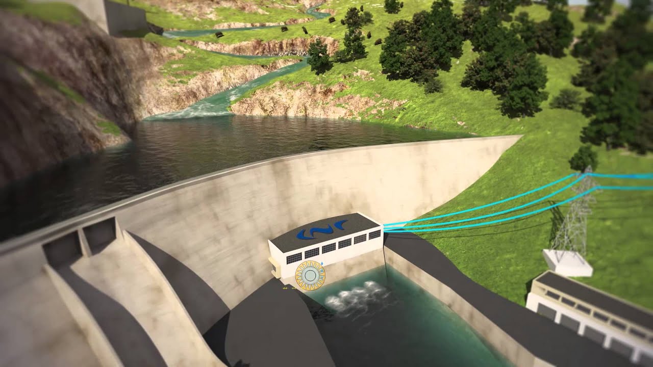 CNR - Du cycle de l'eau à la production d'hydroélectricité