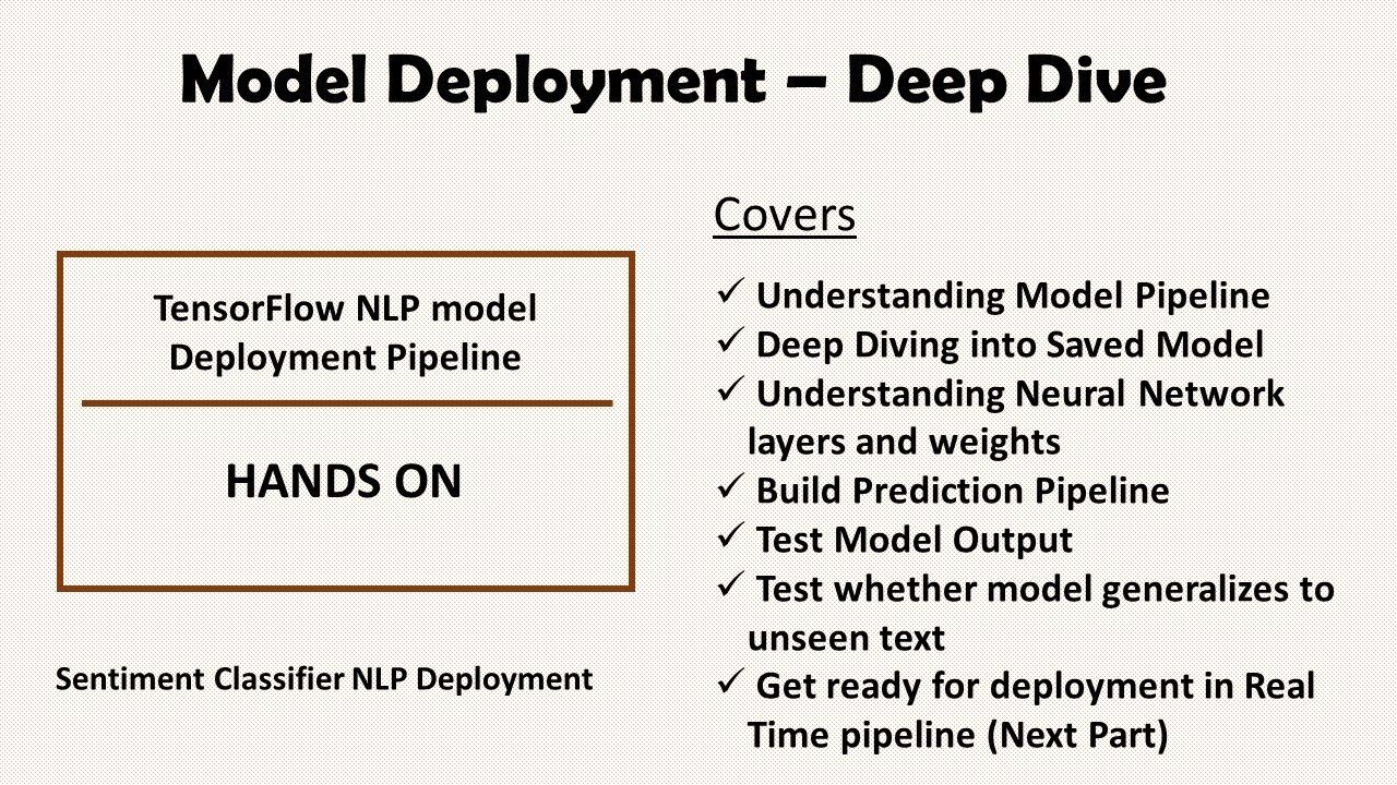 Model Deployment - Tensorflow Model pipeline Deep Dive - Part 1