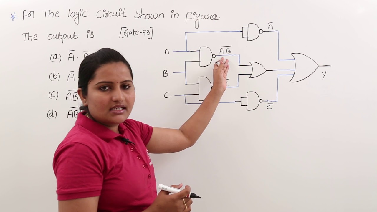 Logic Gates GATE Problem Example