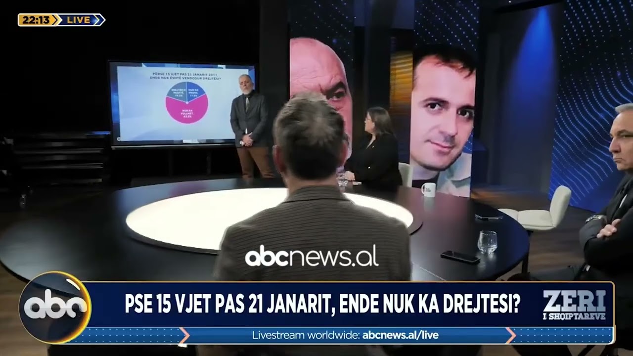 “Zëri i Shqiptarëve”, Sondazhi: Nuk ka vullnet për të vendosur drejtësi për 21 janarin