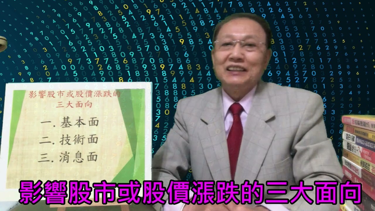 陳霖股市SOP技術學苑:  第一講-股市投資人的自我定位